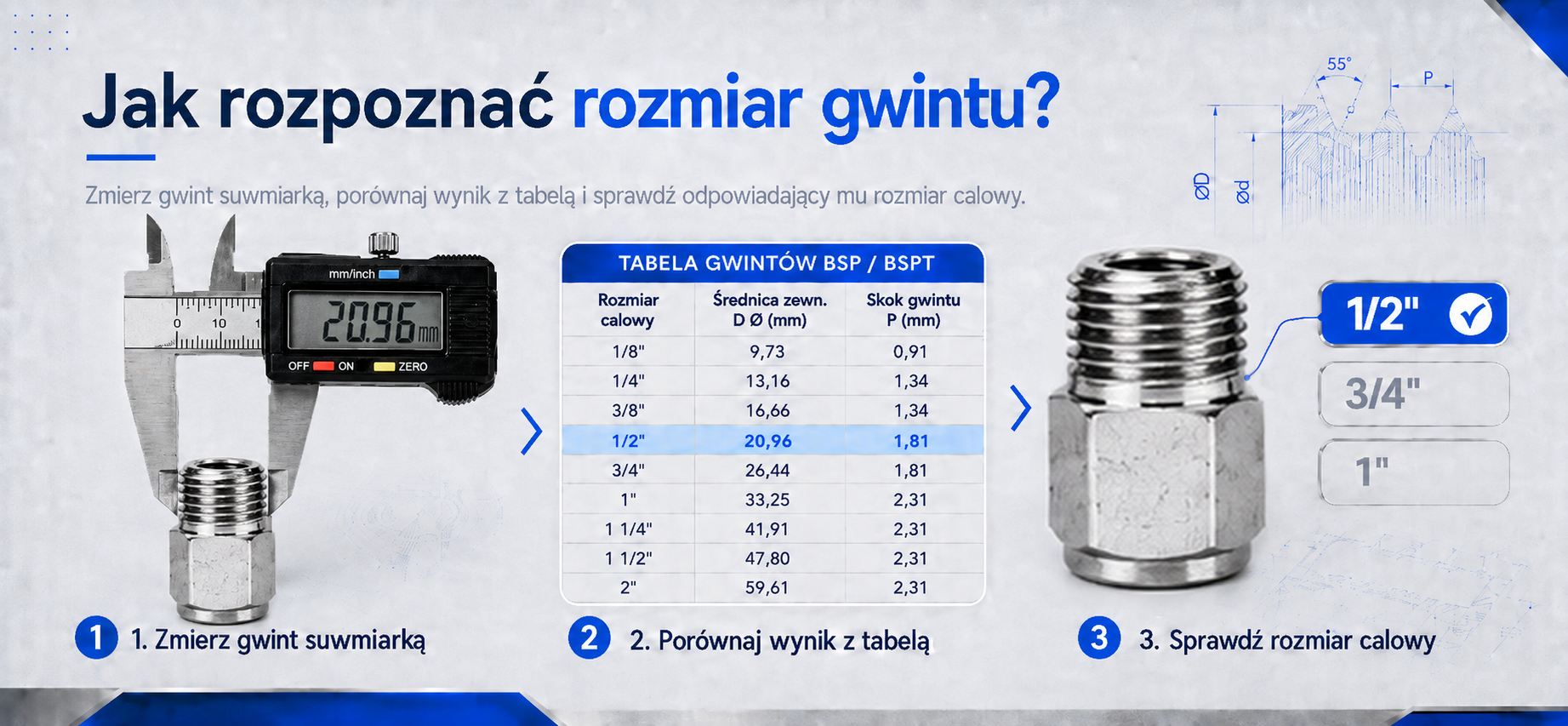Jak rozpoznać rozmiar gwintu